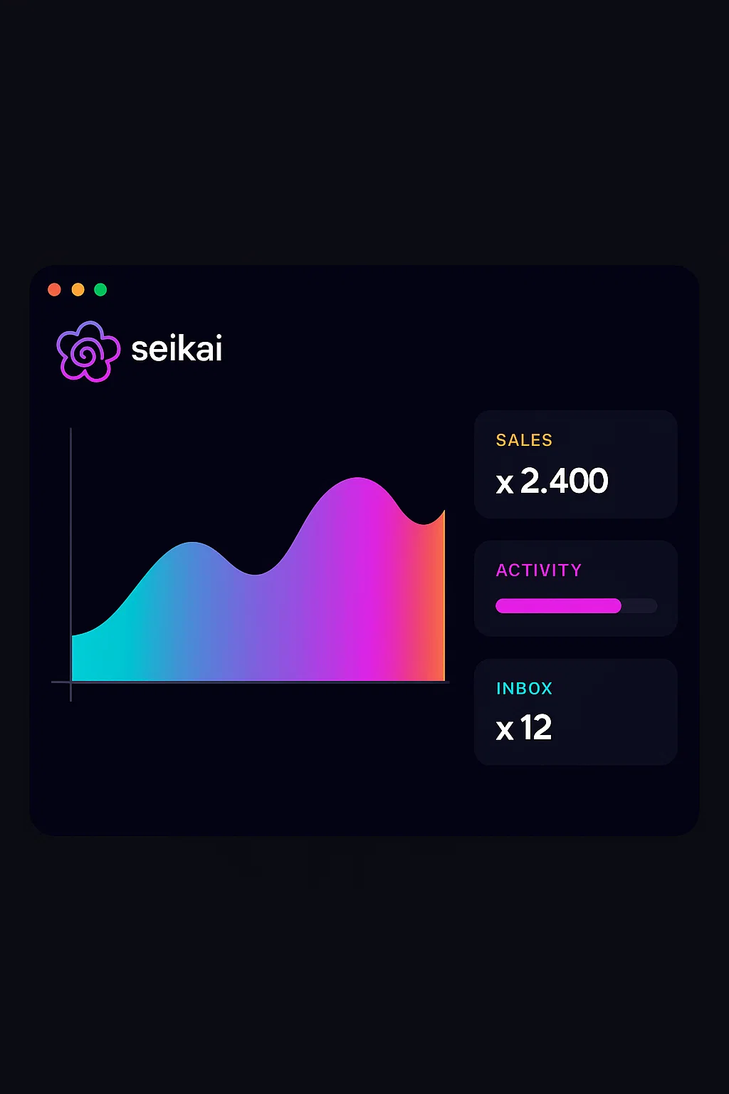 Analytics